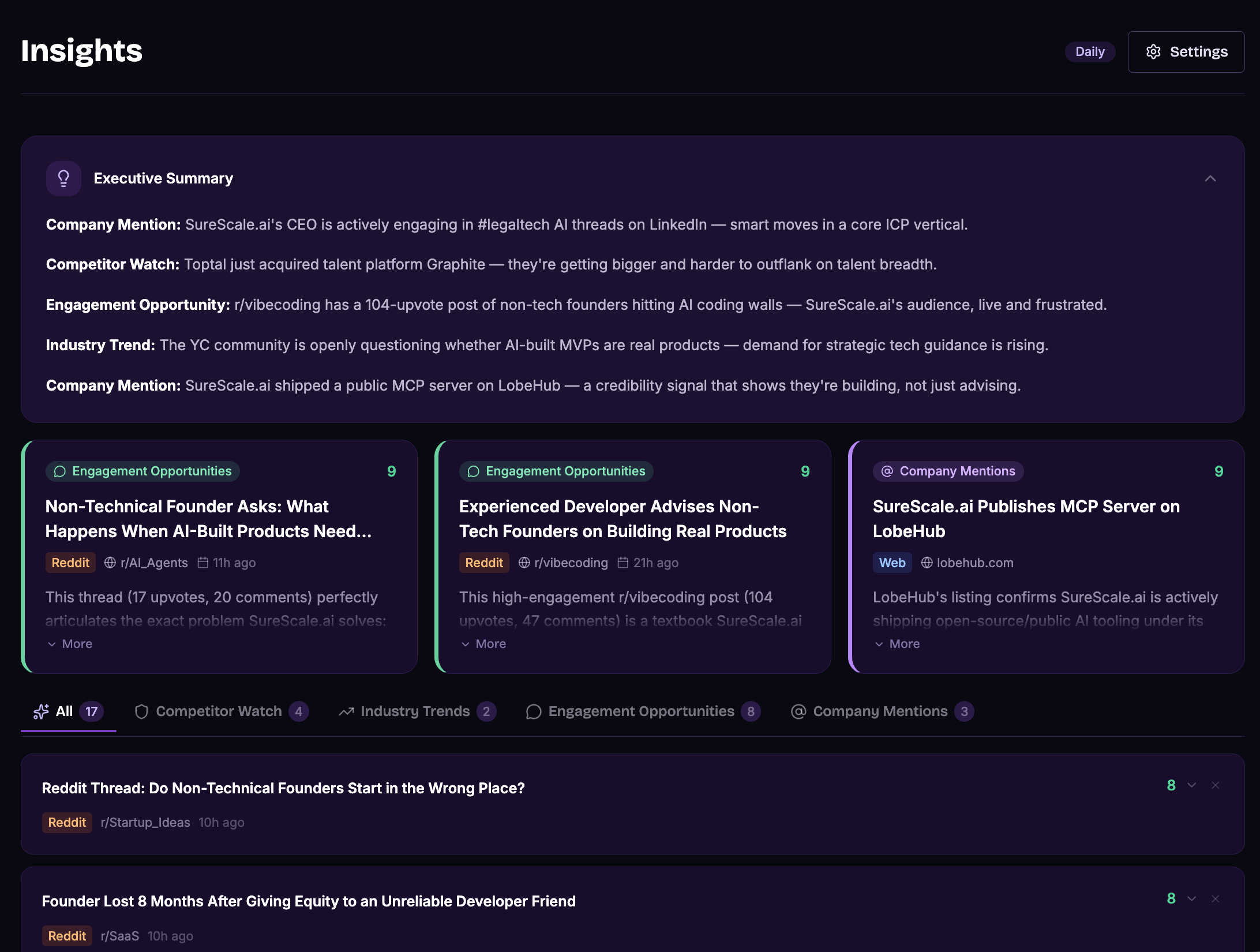 Insights dashboard showing executive summary and featured insight cards