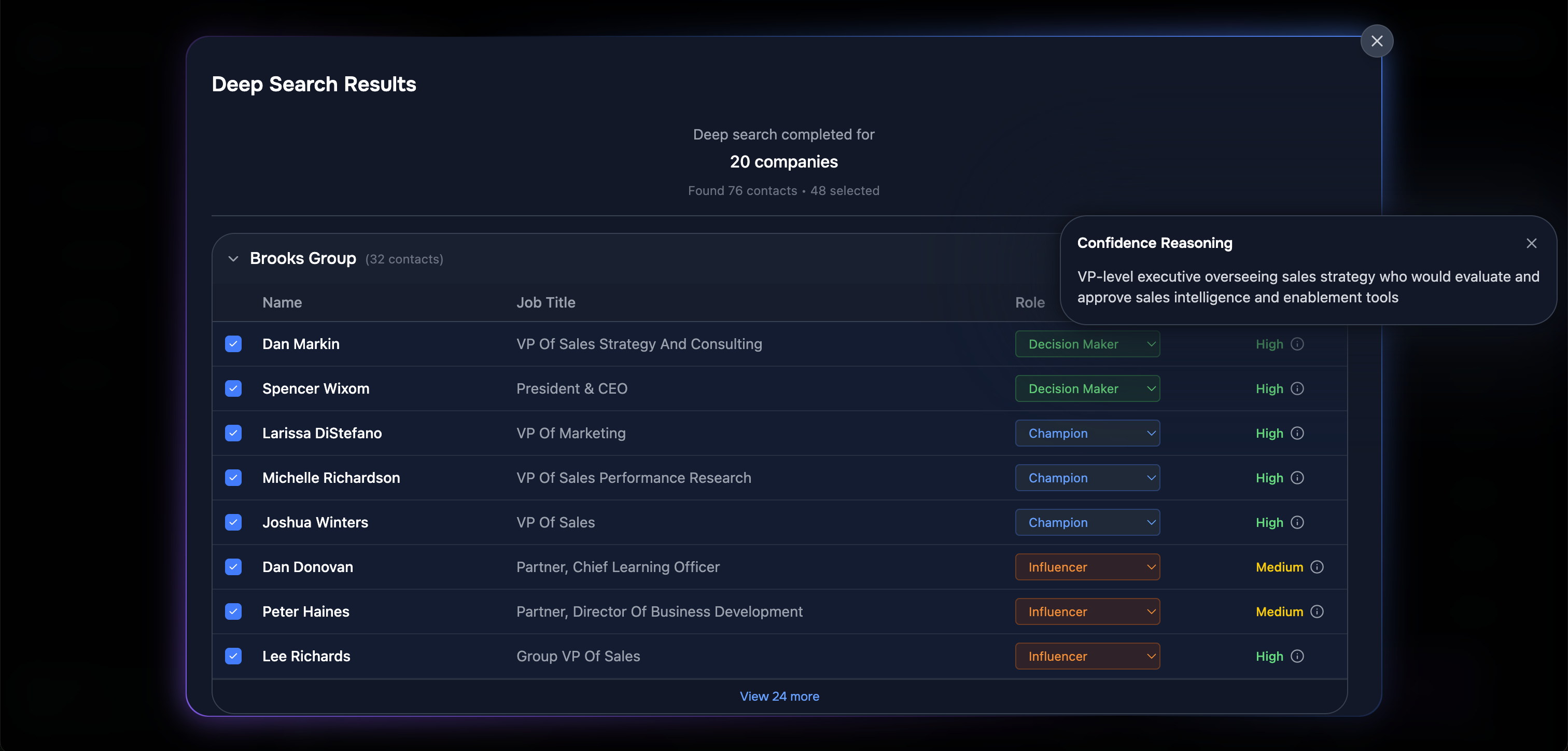 4.2 - Identify Contacts