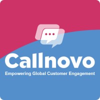 Callnovo Contact Center® logo