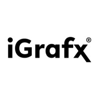 iGrafx logo