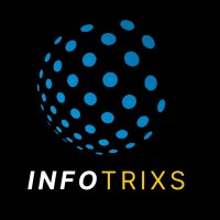 INFOTRIXS logo