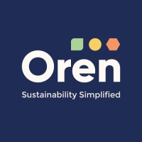 Oren logo