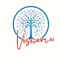 VISWAM.AI logo