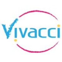 VIVACCI INTERNATIONAL Coaching Equipes et Dirigeants logo